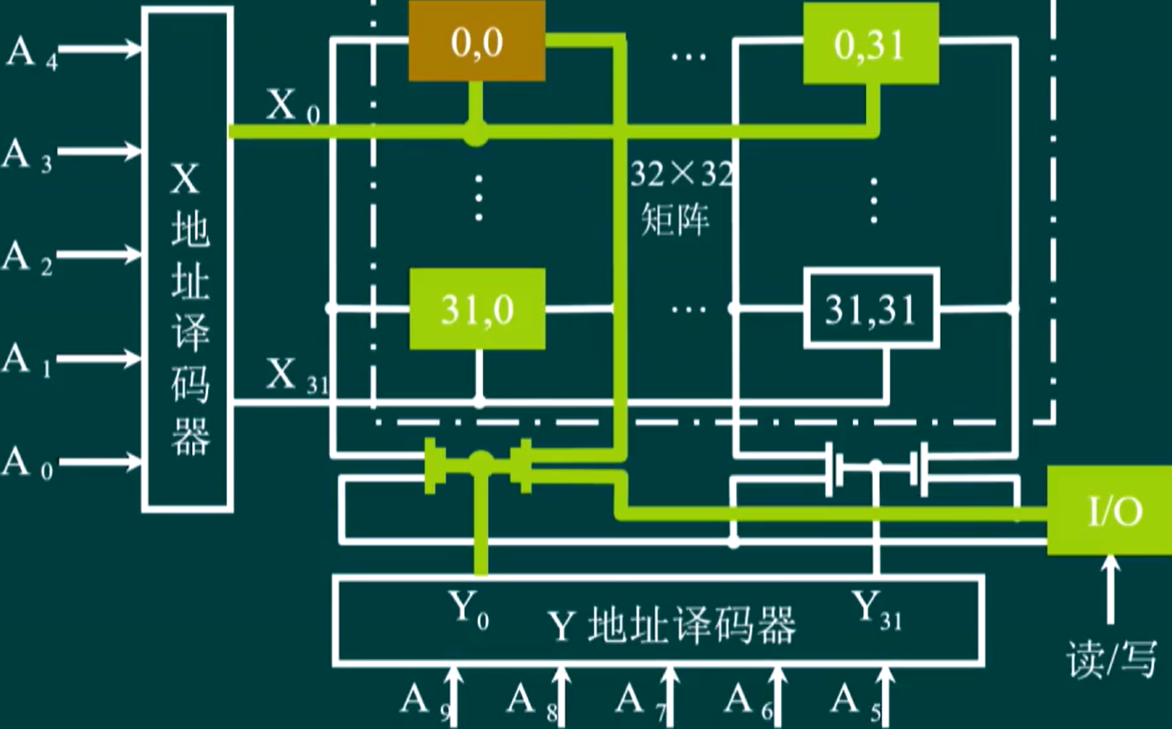 image-20250315223921078