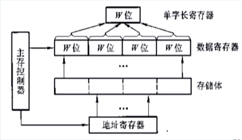 image-20250316205016033