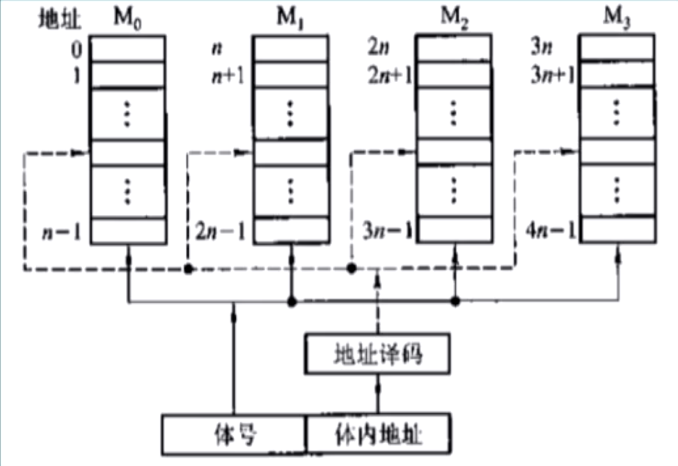 image-20250316205929495