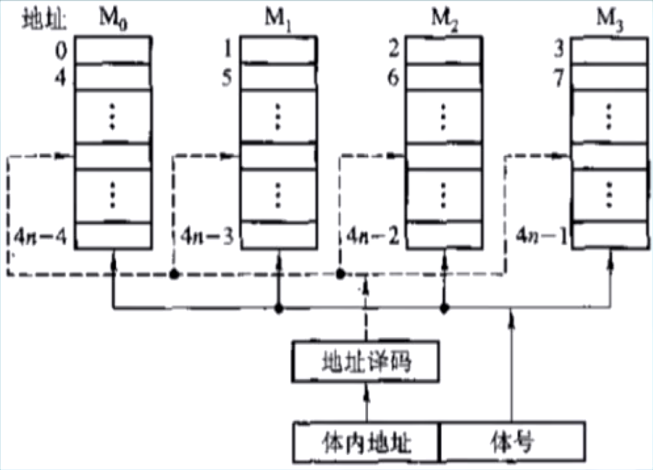 image-20250316210541119