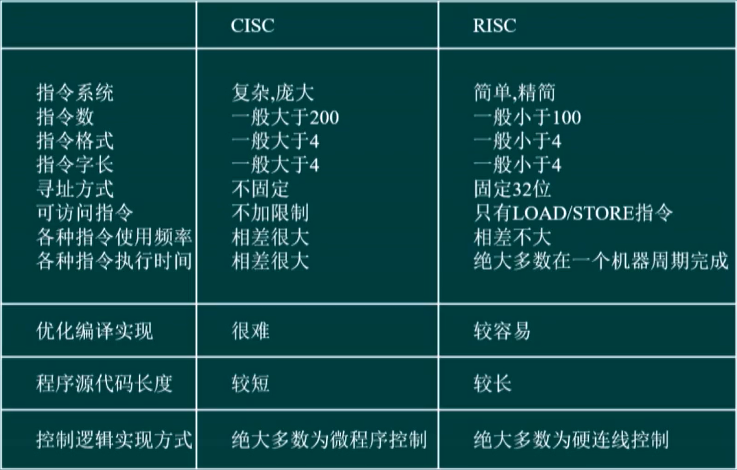 image-20250323221628762