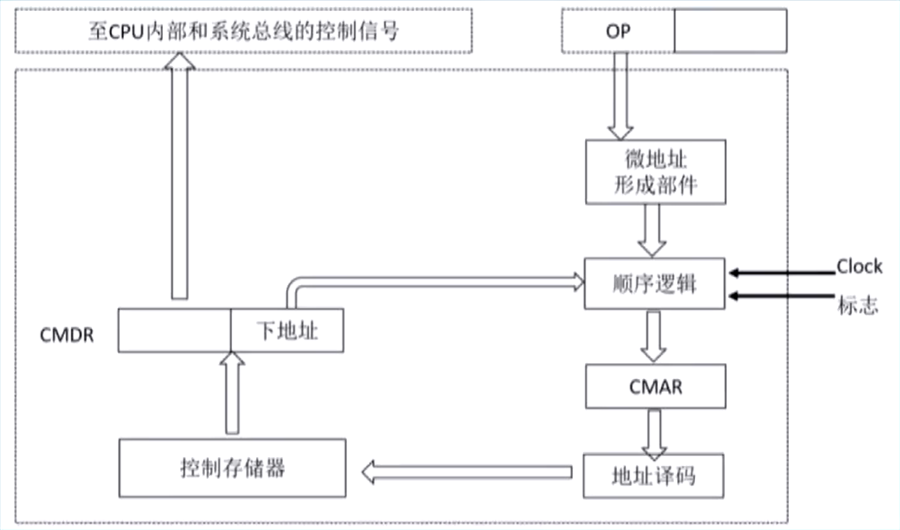 image-20250325232308570