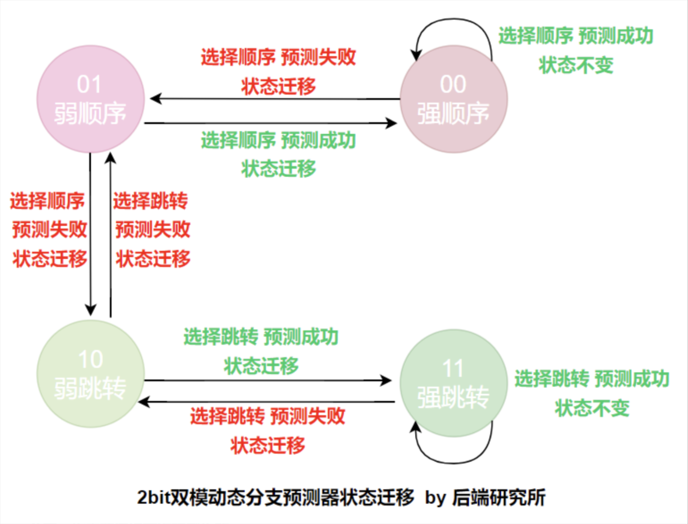 image-20250327184440794