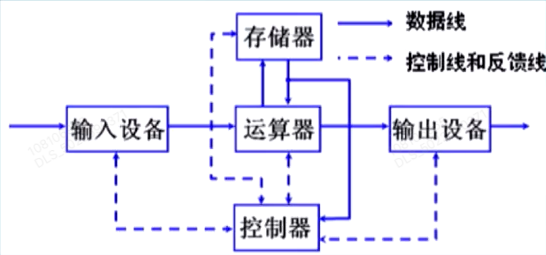 image-20250327230157425