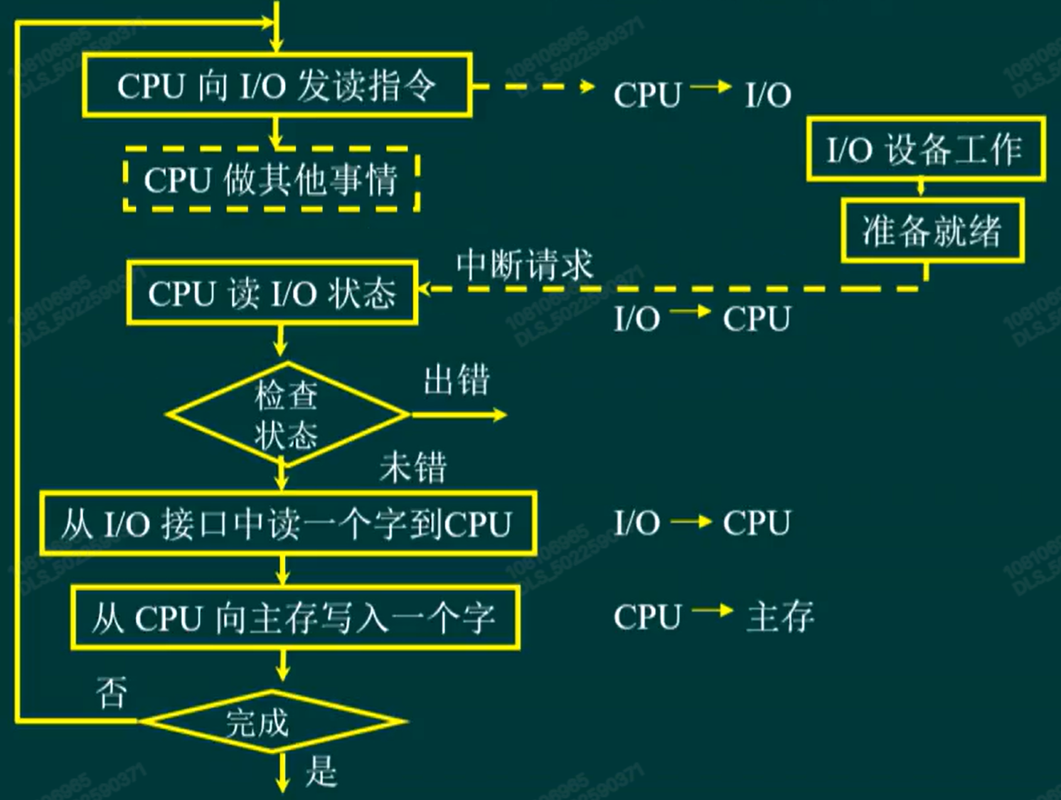 image-20250330174701249