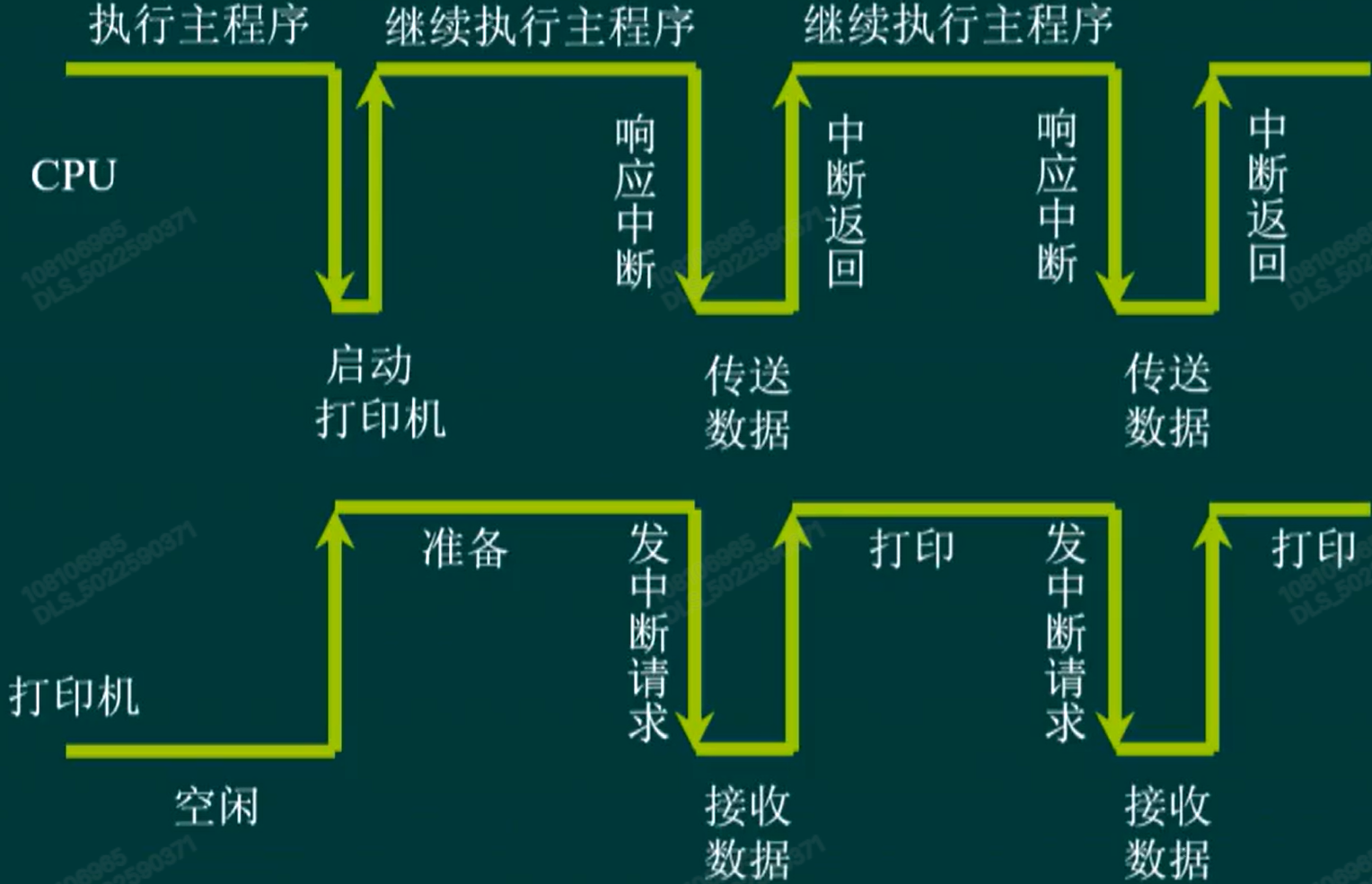 image-20250330175235495