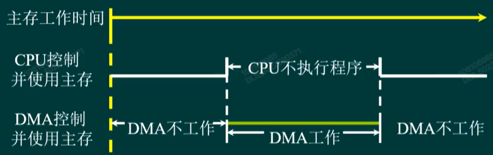 image-20250330183729430