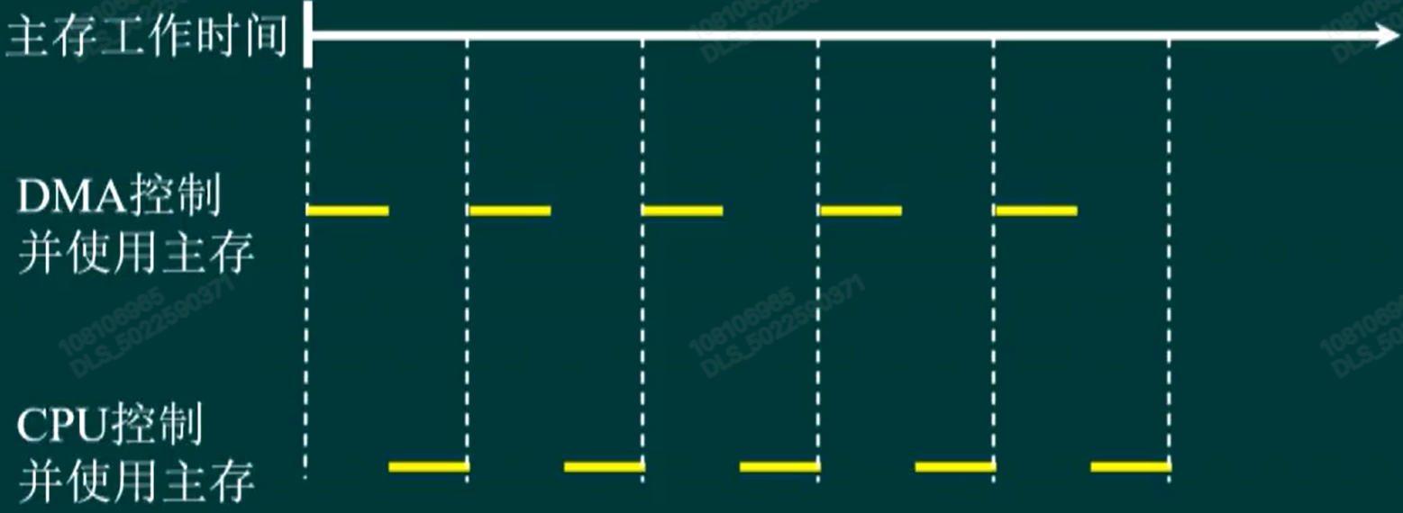 image-20250330183918874