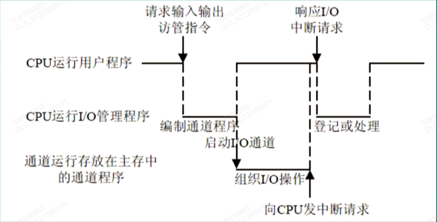 image-20250330223006619